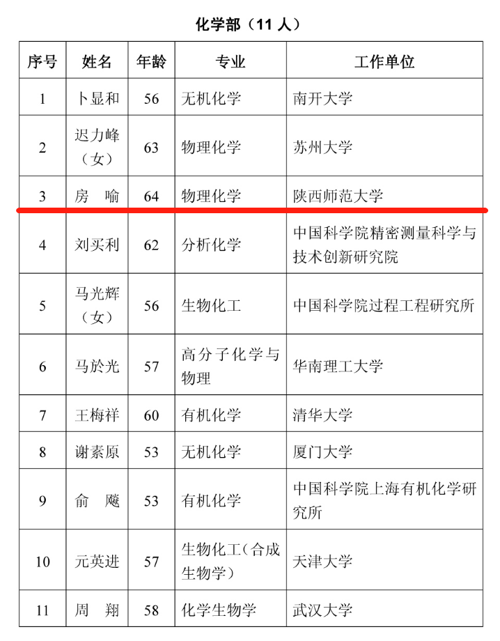 7e1ee20137fd0f6febed8e0c639059c3.png 7e1ee20137fd0f6febed8e0c639059c3.png